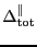 \ensuremath{\Delta^\ensuremath{\mathrm{\Vert}}_\ensuremath{\mathrm{tot}}}
