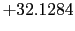 $+32.1284$