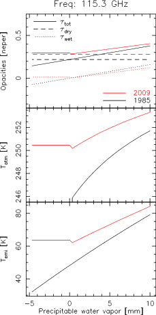 Image atm-comparison-1