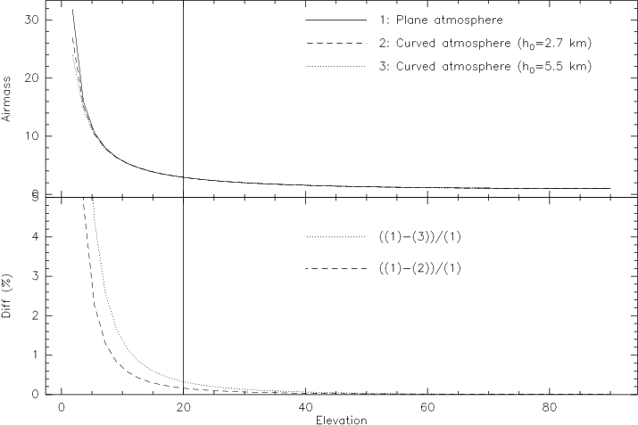 Image atm-comparison-3