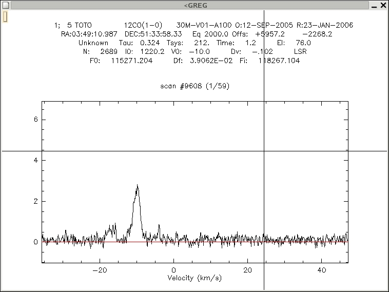 Image class-evol1-expl-sca-aver