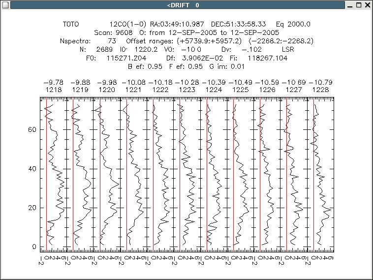 Image class-evol1-expl-sca-cut1