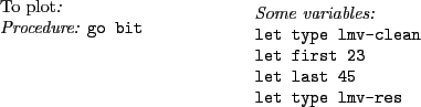 \begin{table}{\it\small
\par
\noindent
{\rm To plot}:\\
Procedure: {\tt go bit}...
...\\
{\tt let last 45} \\
{\tt let type lmv-res} \\
\end{minipage}}
\end{table}