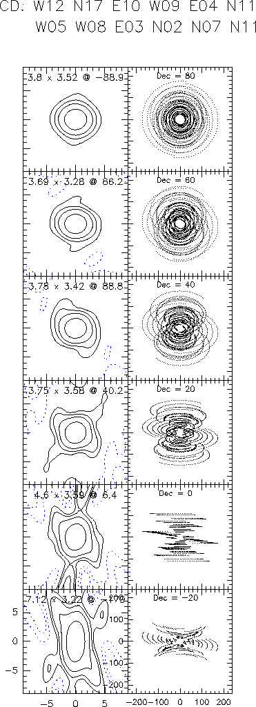 \includegraphics[height=.9\textheight]{pdbi-intro-cd}