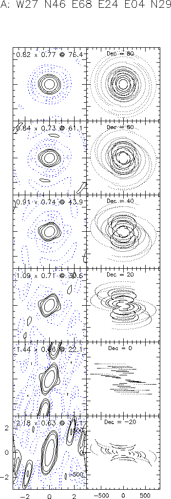 \includegraphics[height=.9\textheight]{pdbi-intro-a}